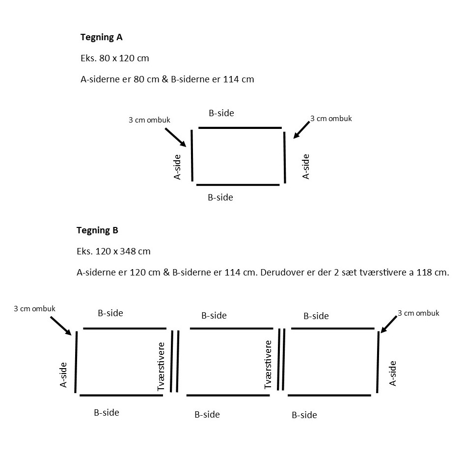 Tegninger til samling af højbed